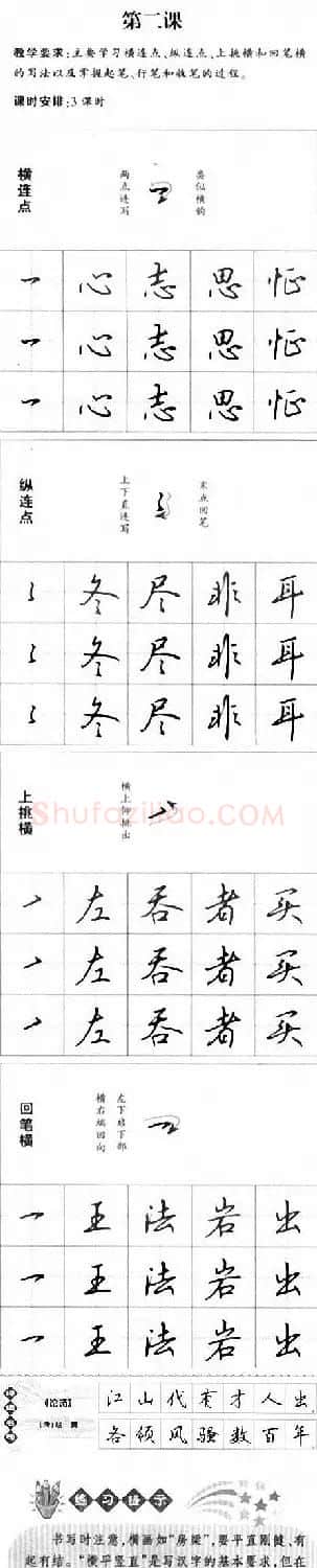 硬笔书法入门教程：基本笔画+行楷书法九课 | 硬笔书法字帖