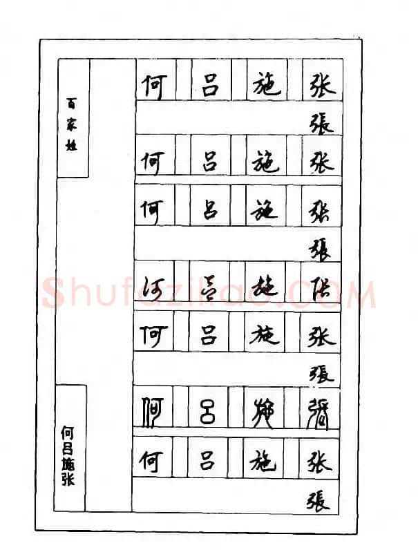 钢笔七体字帖《顾仲安书百家姓》 | 硬笔书法字帖