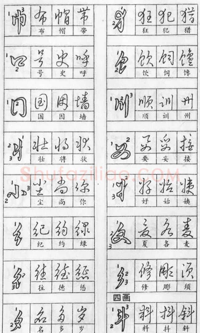 黄若舟经典字帖《怎样快写钢笔字》 | 硬笔书法字帖
