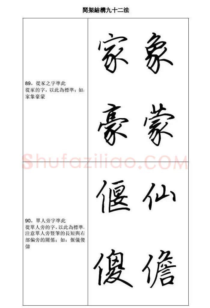田英章钢笔字帖行书间架结构九十二法 | 钢笔书法字帖