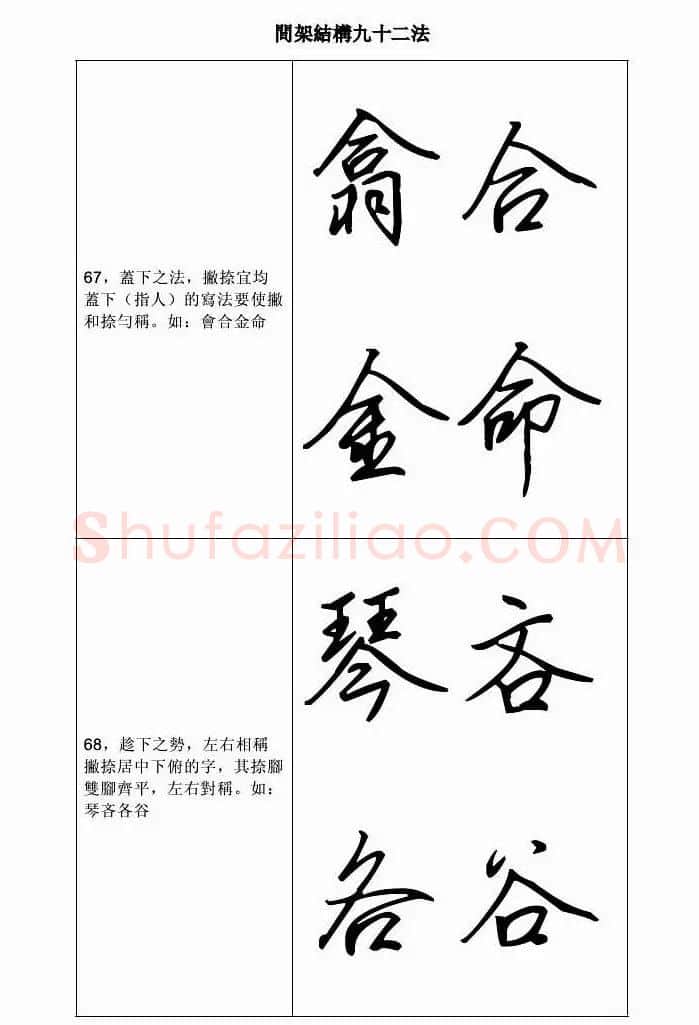 田英章钢笔字帖行书间架结构九十二法 | 钢笔书法字帖