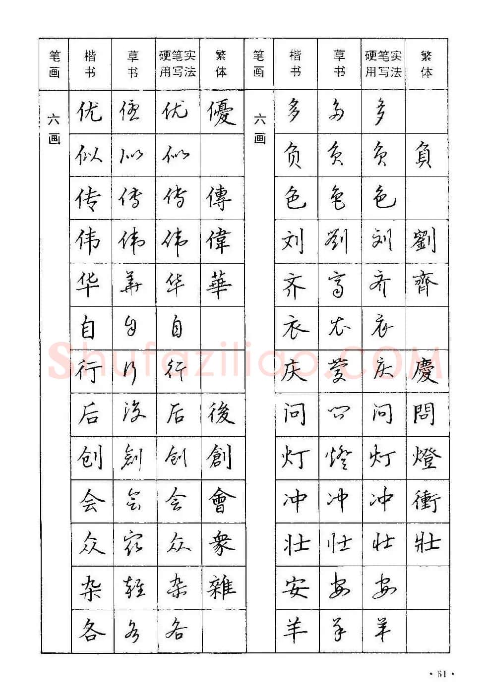 字帖下载丁永康《硬笔草字书写技法》 | 钢笔书法字帖