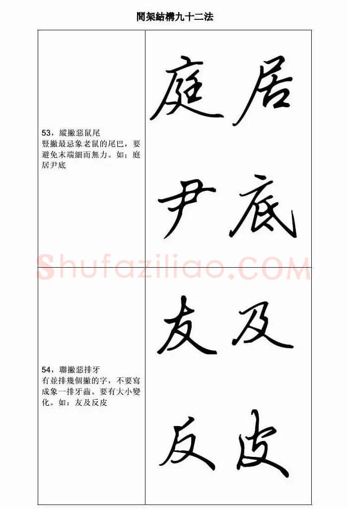 田英章钢笔字帖行书间架结构九十二法 | 钢笔书法字帖