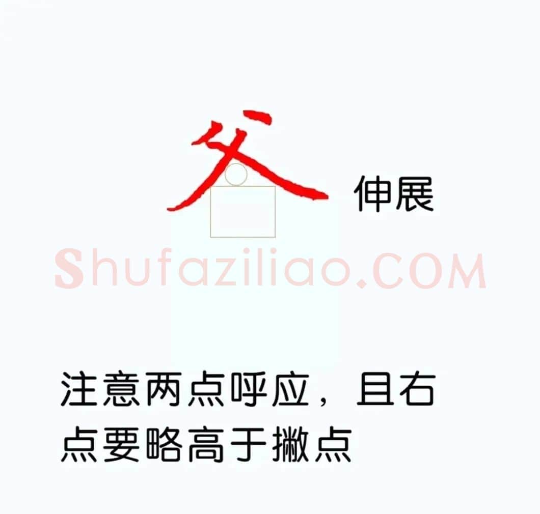 硬笔楷书教程：81个偏旁部首写法图解 | 硬笔书法字帖