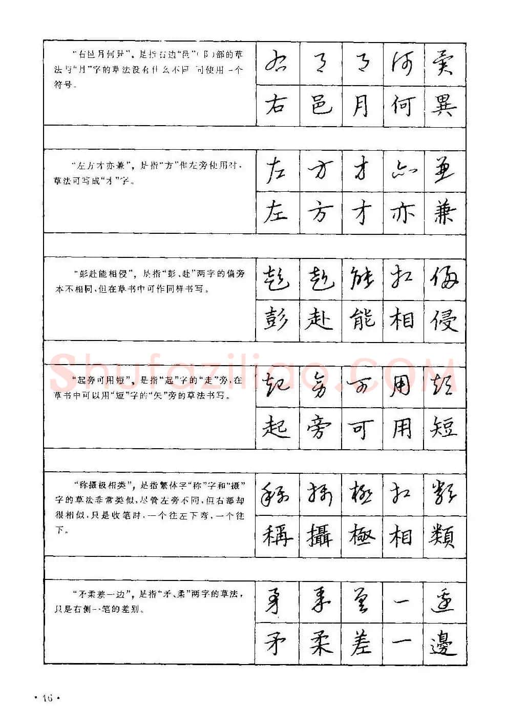 字帖下载丁永康《硬笔草字书写技法》 | 钢笔书法字帖