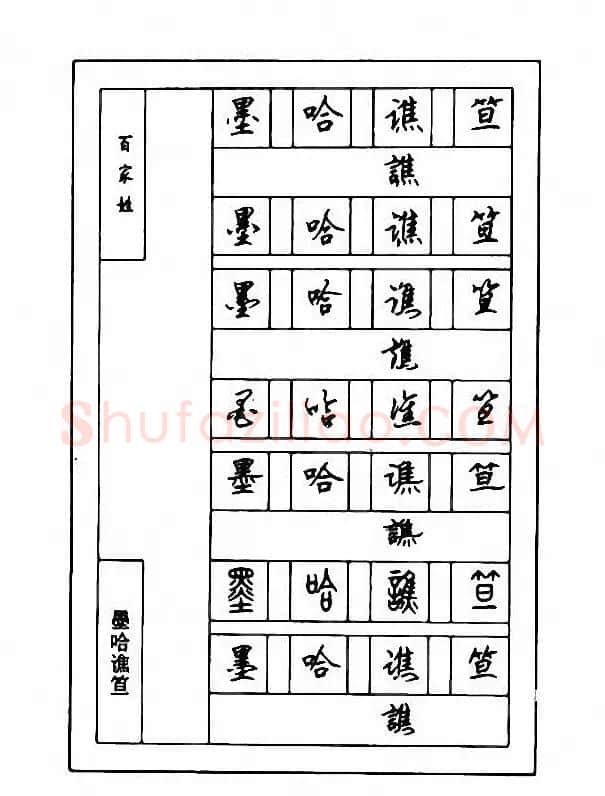 钢笔七体字帖《顾仲安书百家姓》 | 硬笔书法字帖