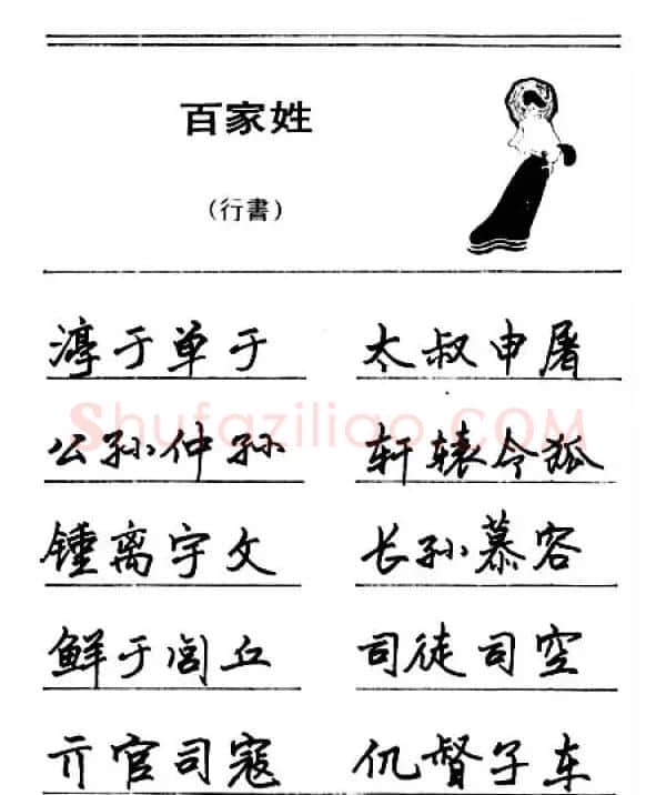 钢笔字帖下载:《钢笔行书百家姓》 | 钢笔书法字帖