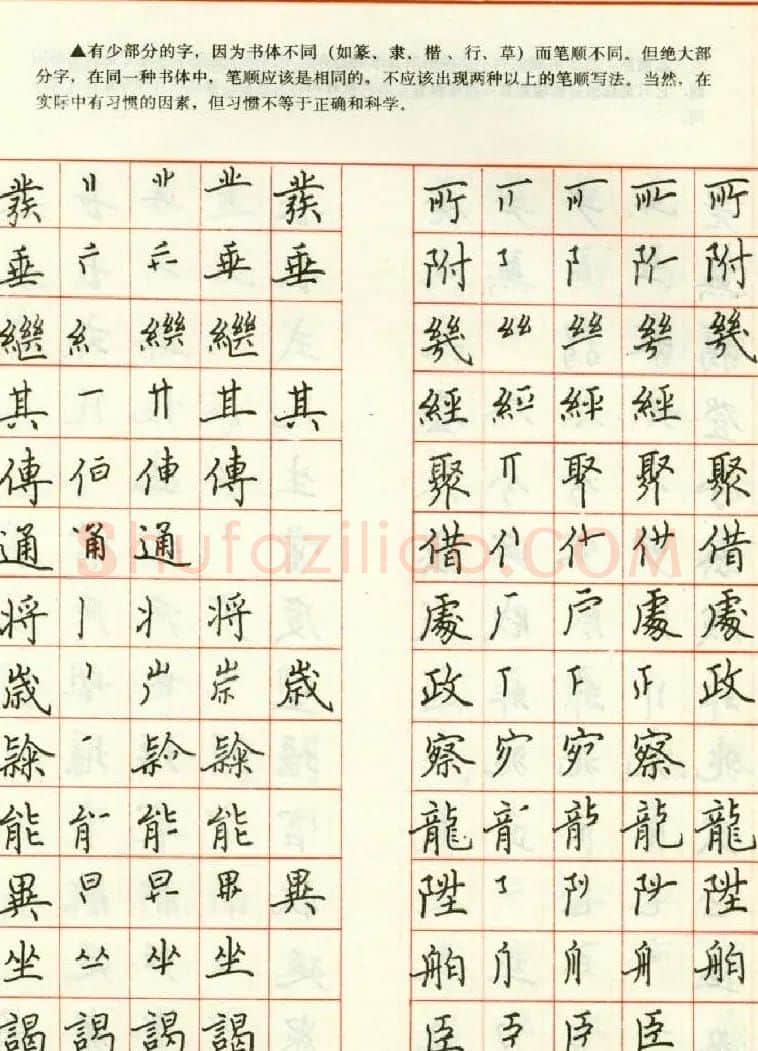 田英章钢笔楷书实用技法字帖 | 硬笔书法字帖