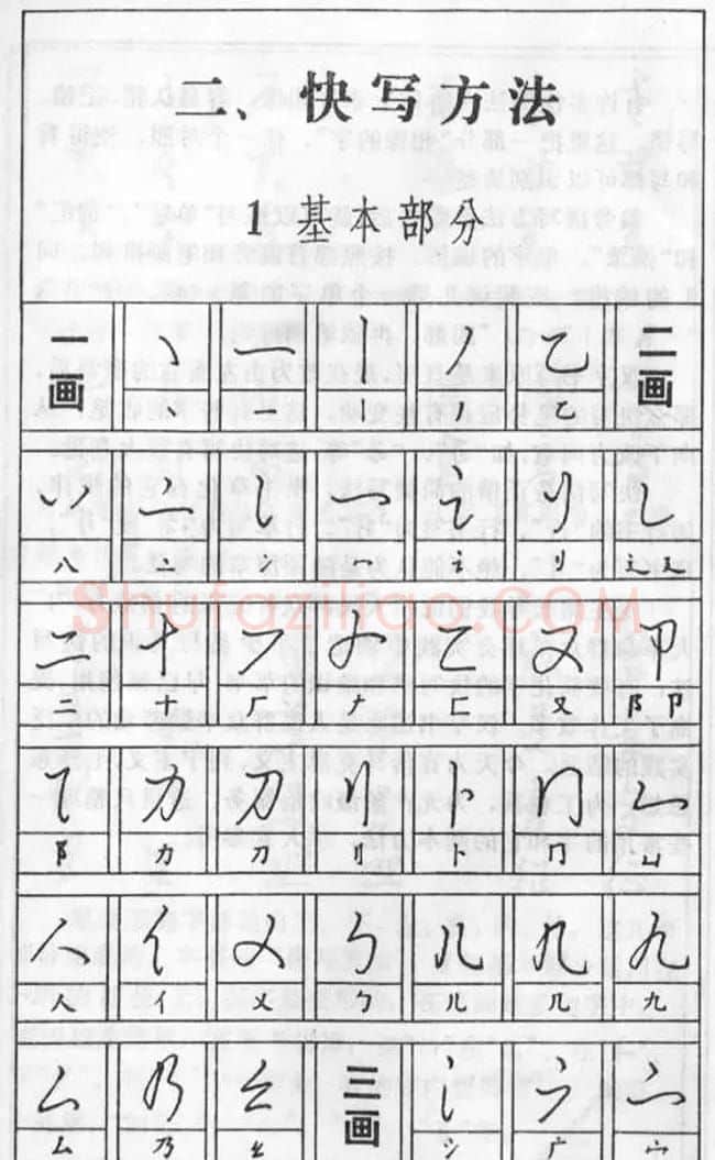黄若舟经典字帖《怎样快写钢笔字》 | 硬笔书法字帖