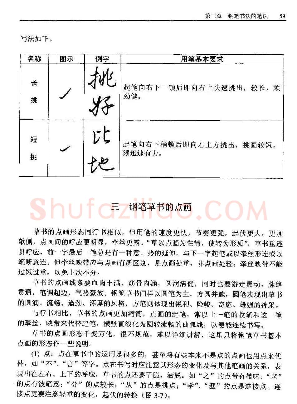 王正良著《中国钢笔书法教程》 | 钢笔书法字帖