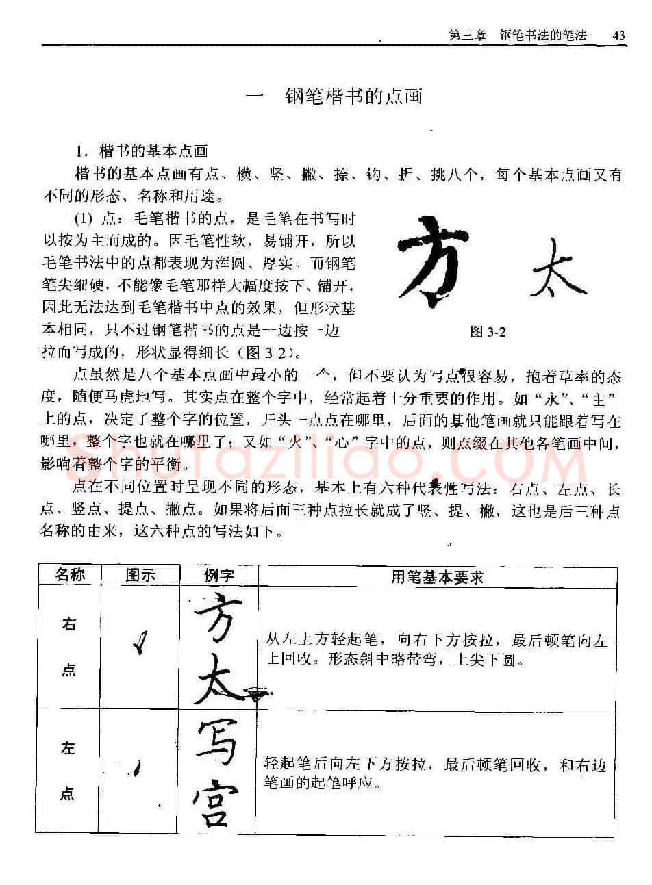 王正良著《中国钢笔书法教程》 | 钢笔书法字帖