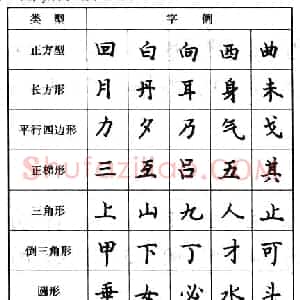 钢笔楷书的结构形式