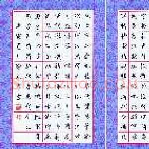 徐光虎 硬笔楷书作品《千字文》图片欣赏