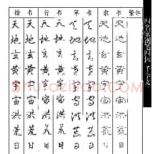 名家钢笔楷行草隶四体千字文字帖